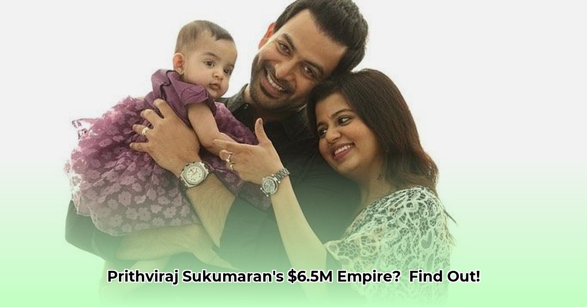 prithviraj-sukumaran-net-worth